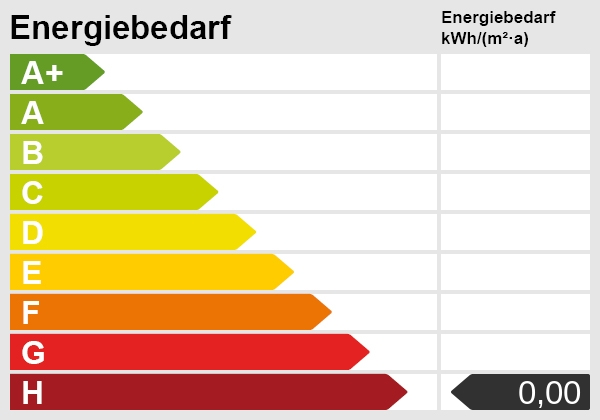 Energieausweis-Skala